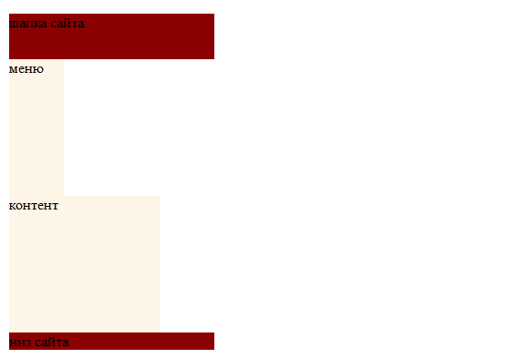 CSS позиционирование