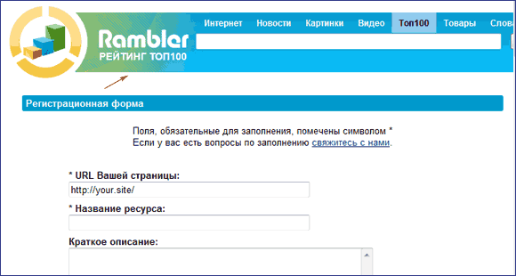 способы раскрутки сайта - рейтинги